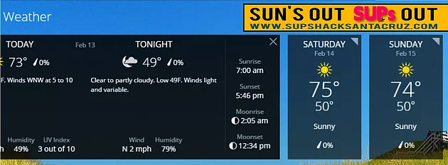 weather weather forecast